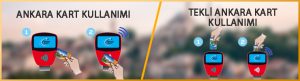 Ankara Kart Kullanımı