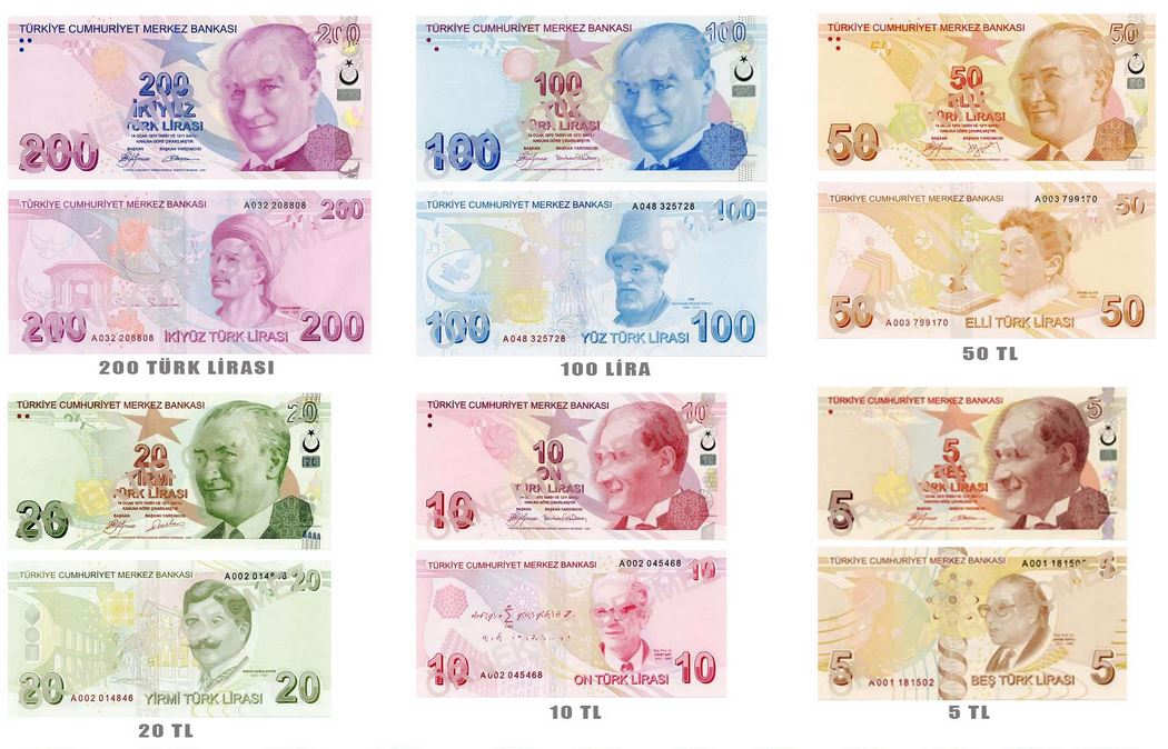 Türkiye'deki Güncel Banknotlar