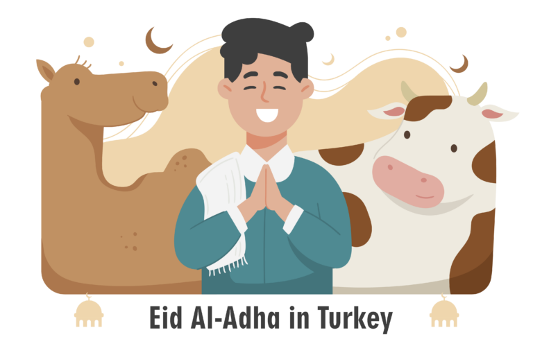 How is Eid-Al-Adha Celebrated in Turkey?