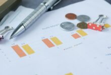 2026 Payroll Parameters for Turkey